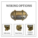 Decorative Eyelid Bulkhead